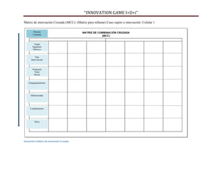 “INNOVATION GAME I+D+i”
Matriz de innovación Cruzada (MCC): (Matriz para rellenar) Caso sujeto a innovación: Celular 1
Primera
Columna

Target
Segmento
Objetivo

Tipo
Intervención

Propuesta
Valor
Inicial

Empaquetamiento

Diferenciador

Complementos

Otros

Ilustración 6 Matriz de Innovación Cruzada.

 