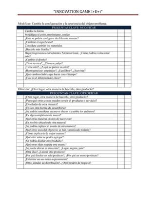 “INNOVATION GAME I+D+i”
Modificar: Cambie la configuración y la apariencia del objeto-problema.
PREGUNTAS CLAVE: MODIFICAR
Cambie la forma
Modifique el color, movimiento, sonido
¿Esto se podría configurar de diferente manera?
¿Cambiar el significado?
Considere cambiar los materiales
¿Hacerlo más flexible?
Haga progresiones estructurales; Metamorfoseé, ¿Cómo podría evolucionar
esto?
¿Cambie el diseño?
¿Tiene textura?, ¿Cómo se palpa?
¿Tiene olor?, ¿A qué se parece su olor?
¿Homogeneizar: emparejar?, ¿Equilibrar?, ¿Suavizar?
¿Qué cambios habría que hacer con el tiempo?
¿Cuál es el diferenciador clave?

Otrorizar: ¿Otro lugar, otra manera de hacerlo, otro producto?
PREGUNTAS CLAVE: OTRORIZAR
¿Otro lugar, otra manera de hacerlo, otro producto?
¿Para qué otras cosas pueden servir el producto o servicio?
¿Diseñado de otra manera?
¿Existe otra forma de describirlo?
¿Se podría considerar un nuevo objeto si cambia los atributos?
¿Es algo completamente nuevo?
¿Qué otras maneras existen de hacer esto?
¿Es posible ubicarlo de otra manera?
¿Se podría explicar el asunto de otra manera?
¿Qué otros usos del objeto no se han comunicado todavía?
¿Cómo explicarlo de mejor manera?
¿Qué otro valor se podría agregar?
¿Se podría diseñar otro producto?
¿Qué otras ideas sugiere este asunto?
¿Se puede ubicar en otro sitio?, ¿Lugar, región, país?
¿Otra idea?, ¿Lanzar otro producto?
¿Por qué diseñar un solo producto?, ¿Por qué un mono-producto?
¿Enfatizar un uso único o prominente?
¿Otros canales de distribución?, ¿Otro modelo de negocio?

 