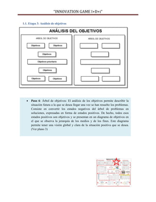 “INNOVATION GAME I+D+i”
1.1. Etapa 3: Análisis de objetivos



Paso 6: Árbol de objetivos: El análisis de los objetivos permite describir la
situación futura a la que se desea llegar una vez se han resuelto los problemas.
Consiste en convertir los estados negativos del árbol de problemas en
soluciones, expresadas en forma de estados positivos. De hecho, todos esos
estados positivos son objetivos y se presentan en un diagrama de objetivos en
el que se observa la jerarquía de los medios y de los fines. Este diagrama
permite tener una visión global y clara de la situación positiva que se desea.
(Ver plano 3)

 