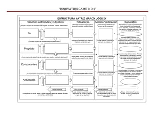 “INNOVATION GAME I+D+i”

 