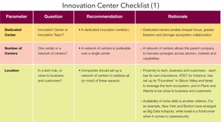 Innovation Center Checklist (1)
 