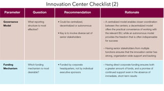 Innovation Center Checklist (2)
 