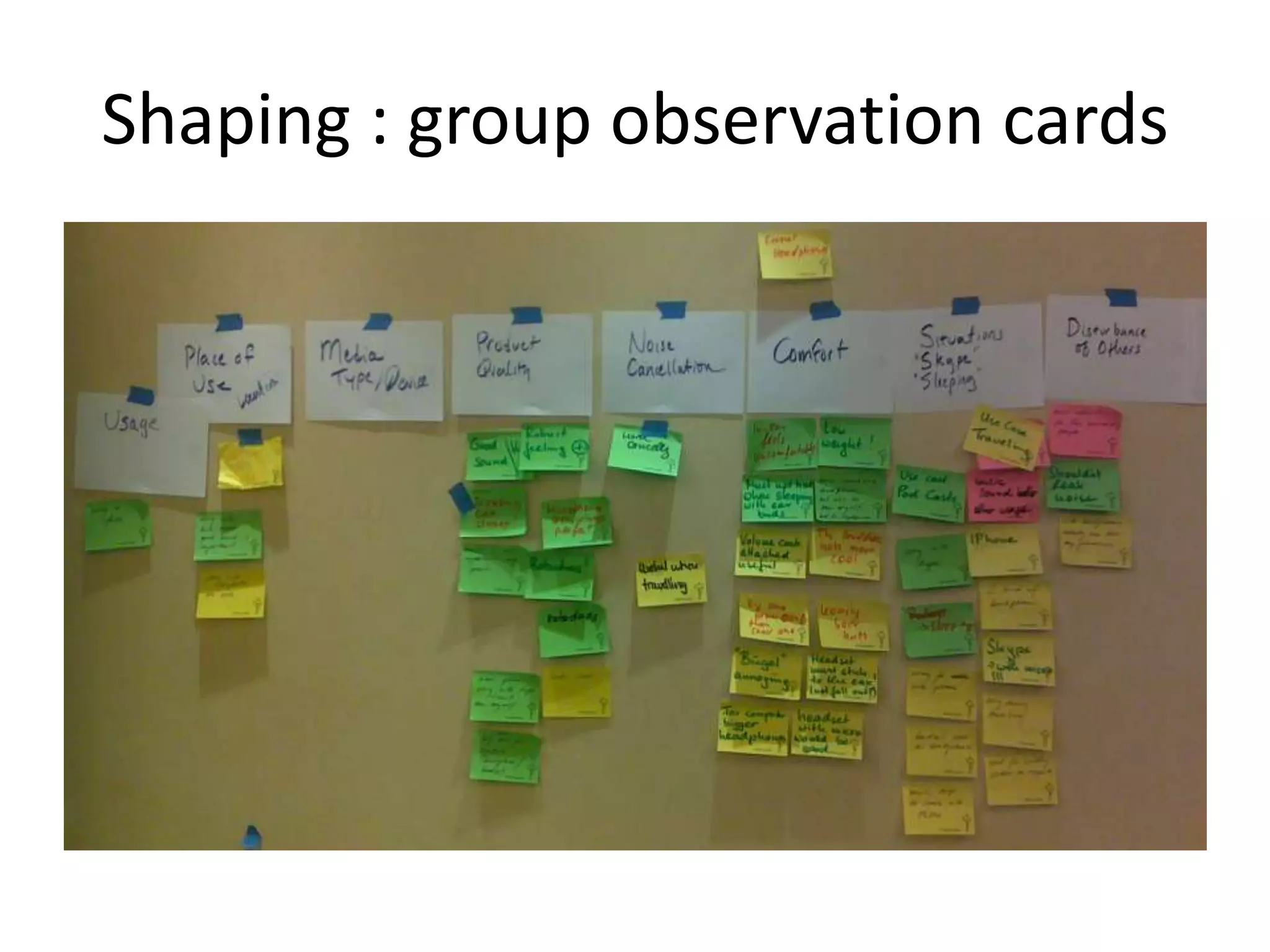 Shaping : group observation cards