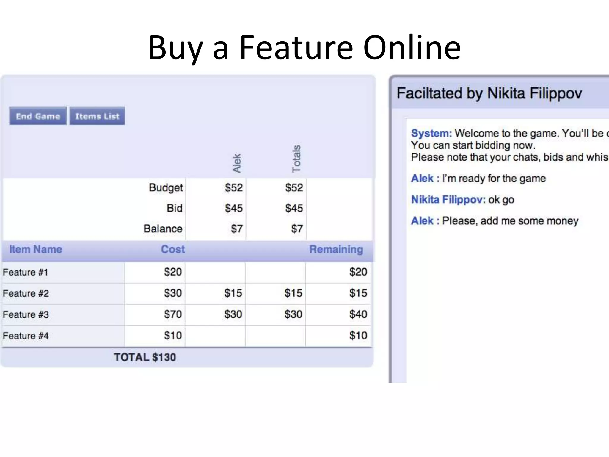 Buy a Feature Online 