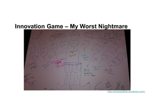 Innovation Game – My Worst Nightmare
(http://priyankpathak.wordpress.com/)
 