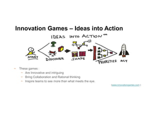 − These games :
− Are Innovative and intriguing
− Bring Collaboration and Rational thinking
− Inspire teams to see more than what meets the eye.
(www.innovationgames.com )
Innovation Games – Ideas into Action
 
