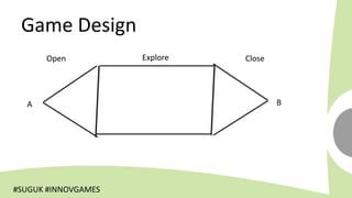 Game Design
      Open           Explore   Close




  A                                    B




#SUGUK #INNOVGAMES
 