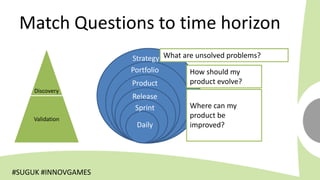 Match Questions to time horizon
                     Strategy What are unsolved problems?
                     Portfolio       How should my
                     Product         product evolve?
     Discovery
                     Release
                      Sprint         Where can my
     Validation
                                     product be
                      Daily          improved?




#SUGUK #INNOVGAMES
 