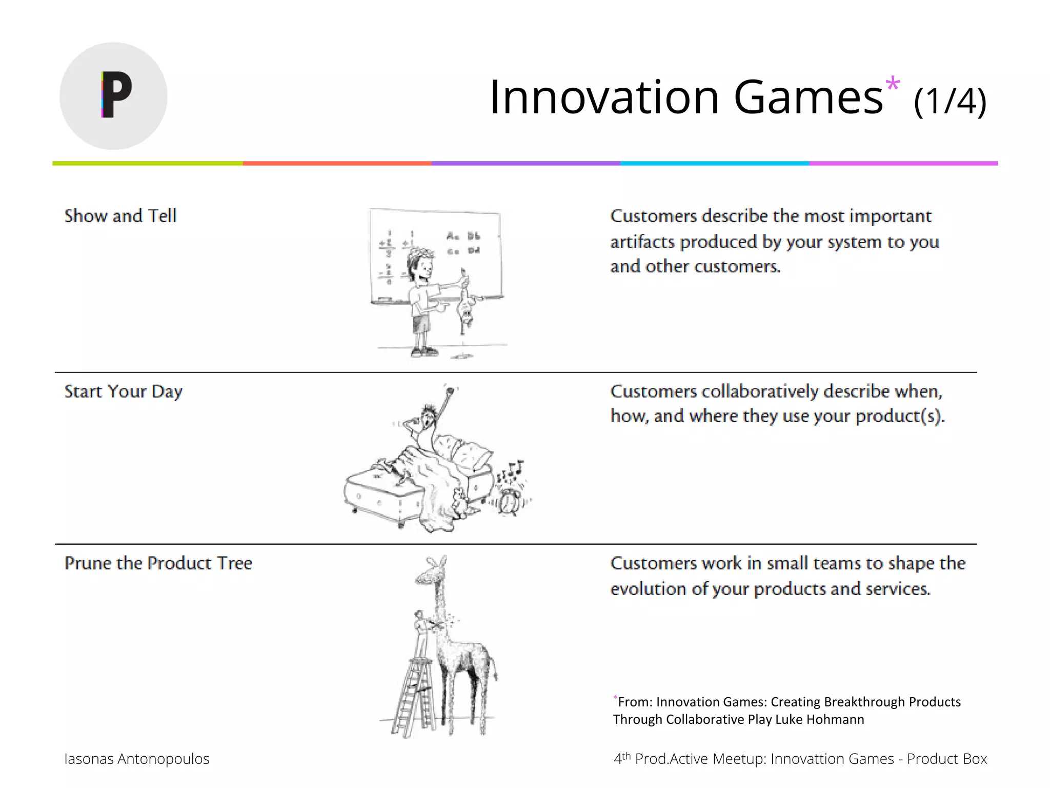 4th Prod.Active Meetup: Innovattion Games - Product BoxIasonas Antonopoulos
Innovation Games* (1/4)
*From: Innovation Games: Creating Breakthrough Products
Through Collaborative Play Luke Hohmann
 