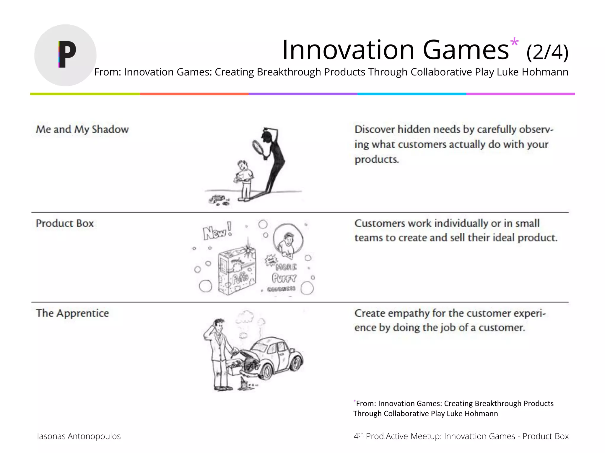 4th Prod.Active Meetup: Innovattion Games - Product BoxIasonas Antonopoulos
Innovation Games* (2/4)
From: Innovation Games: Creating Breakthrough Products Through Collaborative Play Luke Hohmann
*From: Innovation Games: Creating Breakthrough Products
Through Collaborative Play Luke Hohmann
 