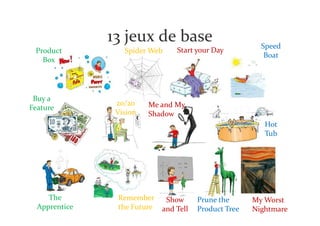 13 jeux de base                           Speed
 Product          Spider Web     Start your Day
                                                          Boat
   Box




 Buy a
                20/20    Me and My
Feature
                Vision   Shadow
                                                          Hot
                                                          Tub




     The        Remember      Show      Prune the      My Worst
  Apprentice    the Future   and Tell   Product Tree   Nightmare
 