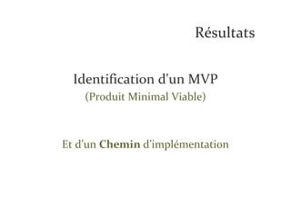 Résultats


  Identification d'un MVP
    (Produit Minimal Viable)



Et d’un Chemin d’implémentation
 