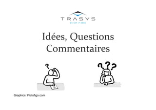 Idées, Questions
                     Commentaires



Graphics: Pictofigo.com
 