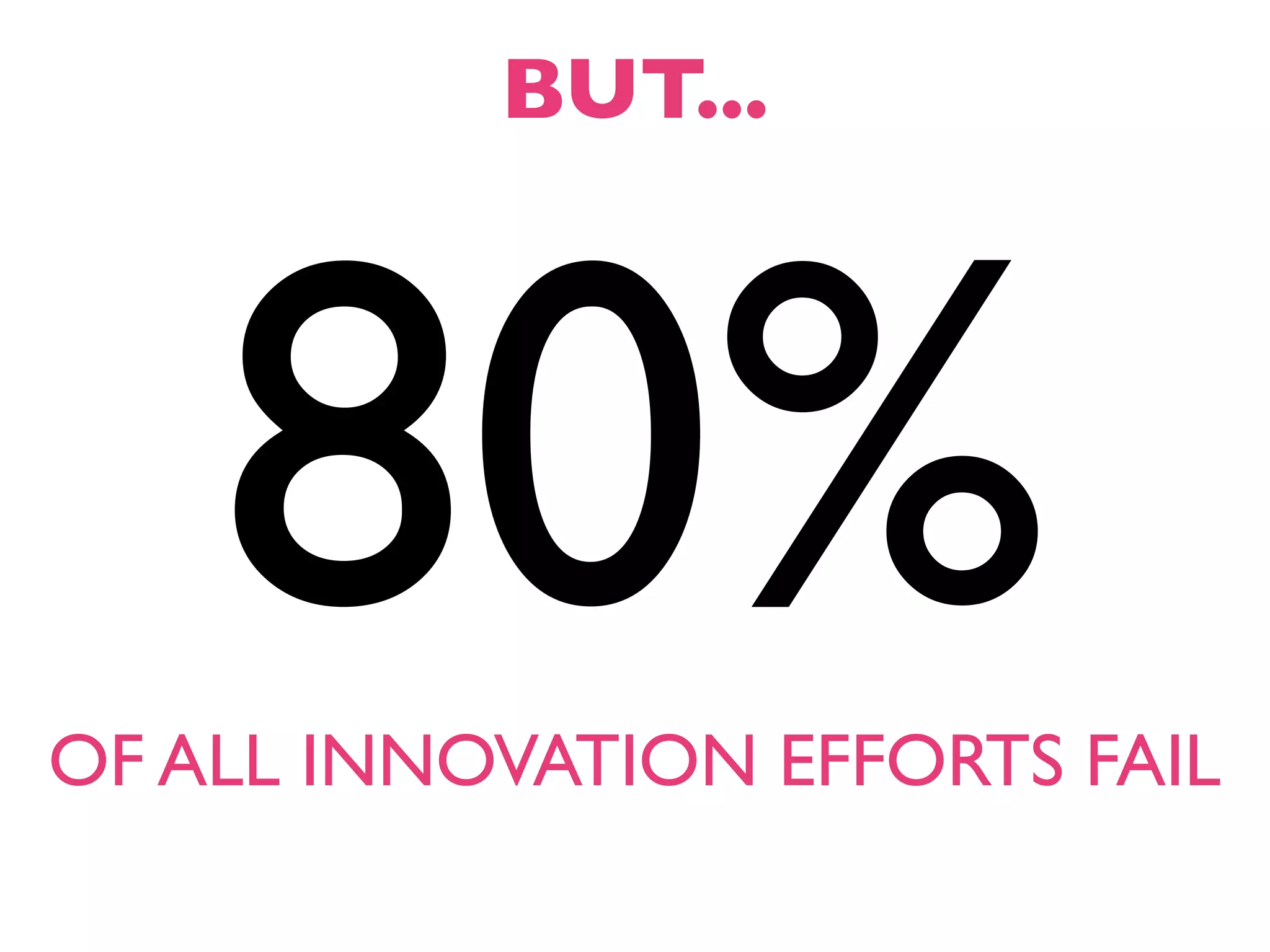 BUT...




    80%
OF ALL INNOVATION EFFORTS FAIL
 