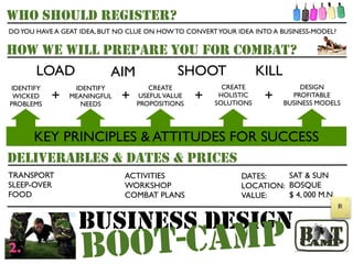 WHO SHOULD REGISTER?
DO YOU HAVE A GEAT IDEA, BUT NO CLUE ON HOW TO CONVERT YOUR IDEA INTO A BUSINESS-MODEL?


HOW WE WILL PREPARE YOU FOR COMBAT?
   LOAD      AIM     SHOOT    KILL
IDENTIFY         IDENTIFY            CREATE             CREATE                DESIGN
 WICKED
PROBLEMS
           +    MEANINGFUL
                  NEEDS
                             +    USEFUL VALUE
                                  PROPOSITIONS
                                                 +     HOLISTIC
                                                      SOLUTIONS
                                                                   +       PROFITABLE
                                                                         BUSINESS MODELS




   KEY PRINCIPLES & ATTITUDES FOR SUCCESS
DELIVERABLES & DATES & PRICES
TRANSPORT                     ACTIVITIES                     DATES:    SAT & SUN
SLEEP-OVER                    WORKSHOP                       LOCATION: BOSQUE
FOOD                          COMBAT PLANS                   VALUE:    $ 4, 000 M.N.
                                                                                          Di


                  BUSINESS DESIGN
2.                 B OOT- C AM P
 