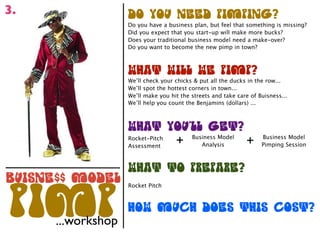 3.                  +*(.*"(%&&+(-#)-#%/0
                    Do you have a business plan, but feel that something is missing?
                    Did you expect that you start-up will make more bucks?
                    Does your traditional business model need a make-over?
                    Do you want to become the new pimp in town?



                    1234(1#,,(1&(-#)-0
                    We’ll   check your chicks & put all the ducks in the row...
                    We’ll   spot the hottest corners in town...
                    We’ll   make you hit the streets and take care of Buisness...
                    We’ll   help you count the Benjamins (dollars) ...



                    1234(.*"5,,(/&40
                    Rocket-Pitch
                    Assessment
                                        +     Business Model
                                                 Analysis         +    Business Model
                                                                       Pimping Session



                    1234(4*(-6&-36&0
!"#$%&''()*+&,      Rocket Pitch




-#)-  ...workshop
                    2*1()"72(+*&$(42#$(7*$40
 