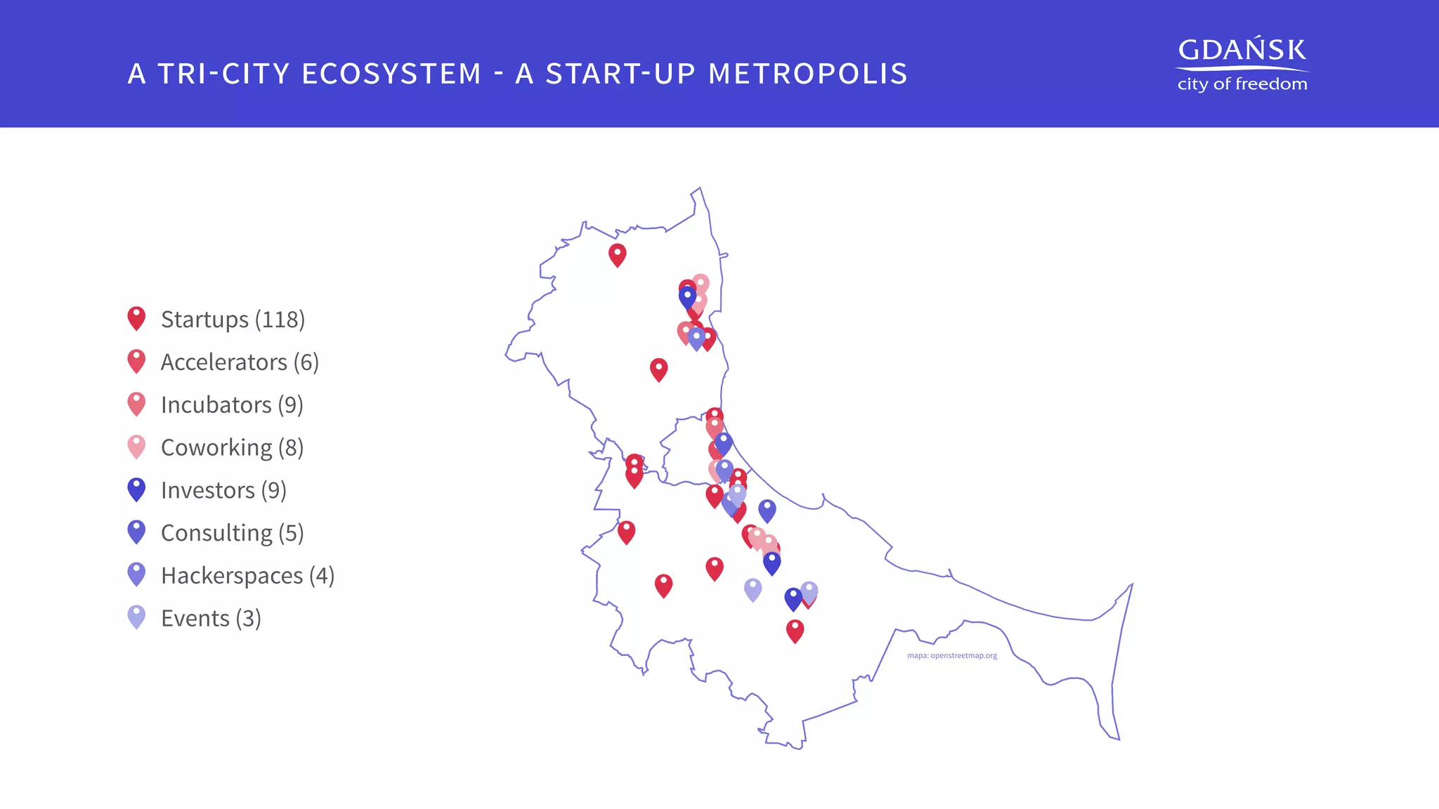 Startups (118)
Accelerators (6)
Incubators (9)
Coworking (8)
Investors (9)
Consulting (5)
Hackerspaces (4)
Events (3)
mapa: openstreetmap.org
A tri-city ecosystem - a start-up metropolis
 