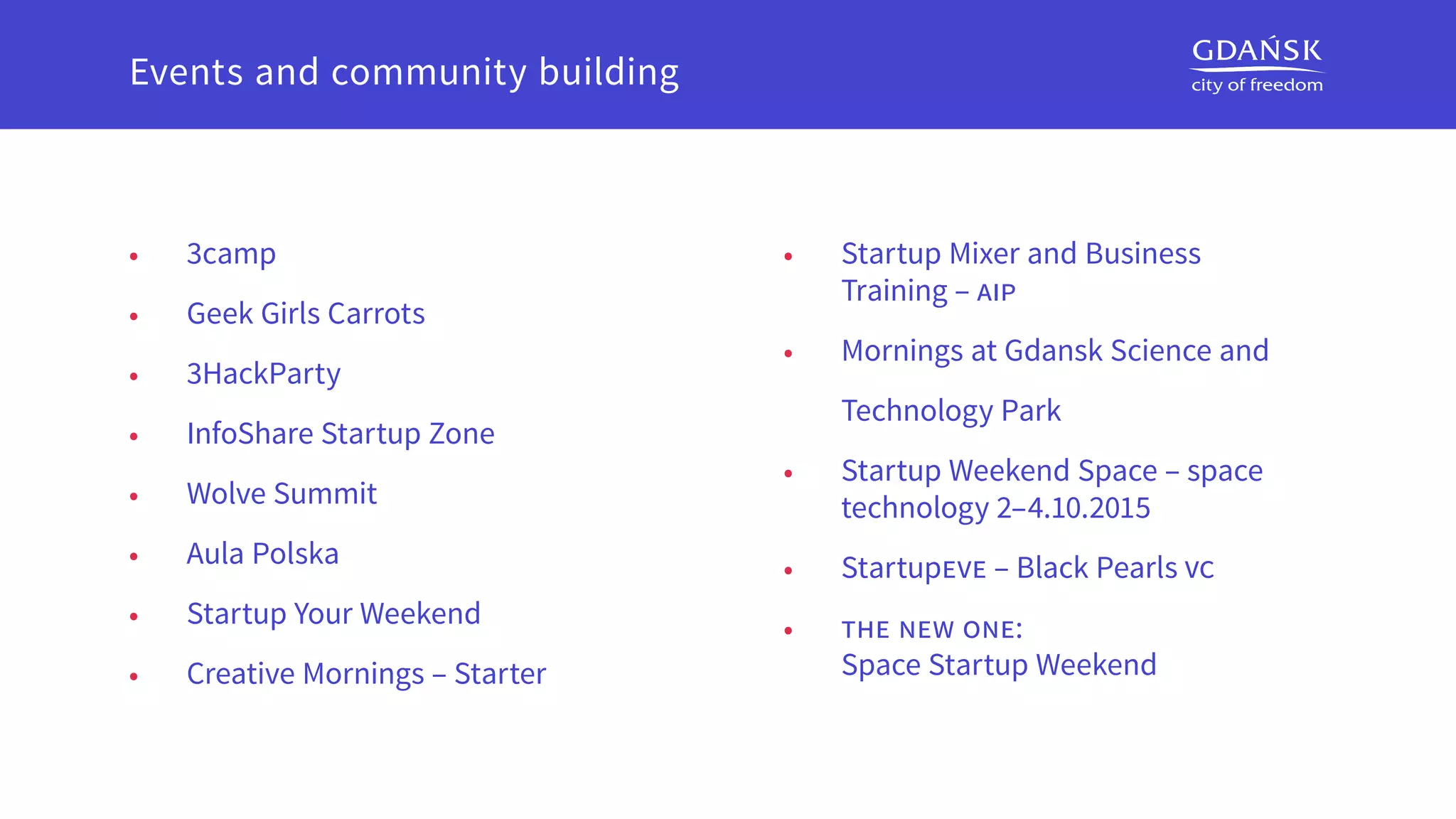 •	 3camp
•	 Geek Girls Carrots
•	 3HackParty
•	 InfoShare Startup Zone
•	 Wolve Summit
•	 Aula Polska
•	 Startup Your Weekend
•	 Creative Mornings – Starter
•	 Startup Mixer and Business
Training – AIP
•	 Mornings at Gdansk Science and
Technology Park
•	 Startup Weekend Space – space
technology 2–4.10.2015
•	 StartupEVE – Black Pearls VC
•	 THE NEW ONE:
Space Startup Weekend
Events and community building
 