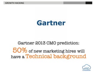 GROWTH	
  HACKING	
  

	
  

	
  

	
  

	
  

	
  	
  


Gartner 2013 CMO prediction: 

50% of new marketing hires will

have a Technical




background

 