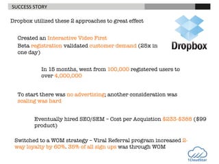 SUCCESS	
  STORY

	
  

	
  

	
  

	
  

	
  	
  

Dropbox utilized these 2 approaches to great effect
Created an Interactive Video First
Beta registration validated customer demand (25x in
one day)
In 15 months, went from 100,000 registered users to
over 4,000,000
To start there was no advertising; another consideration was
scaling was hard
Eventually hired SEO/SEM – Cost per Acquistion $233-$388 ($99
product)
Switched to a WOM strategy – Viral Referral program increased 2way loyalty by 60%. 35% of all sign ups was through WOM

 
