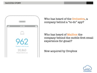 SUCCESS	
  STORY

	
  

	
  

	
  

	
  

	
  	
  

Who has heard of the Orchestra, a
company behind a “to-do” app?

Who has heard of Mailbox the
company behind the mobile ﬁrst email
experience for gmail?

Now acquired by Dropbox

 