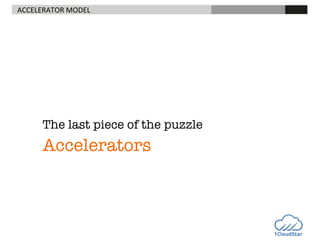 ACCELERATOR	
  MODEL 	
  

	
  

	
  

	
  	
  

The last piece of the puzzle

Accelerators

 