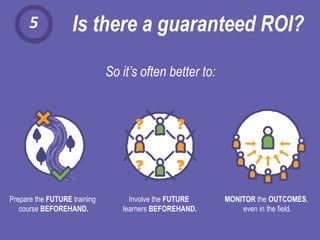 5 Is there a guaranteed ROI?
So it’s often better to:
Prepare the FUTURE training
course BEFOREHAND.
Involve the FUTURE
learners BEFOREHAND.
MONITOR the OUTCOMES,
even in the field.
 
