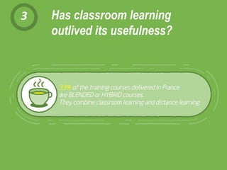 3 Has classroom learning
outlived its usefulness?
 