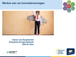 Werken aan uw innovatievermogen
1
Kamer van Koophandel
Enterprise Europe Network
Olaf ter Haar
 