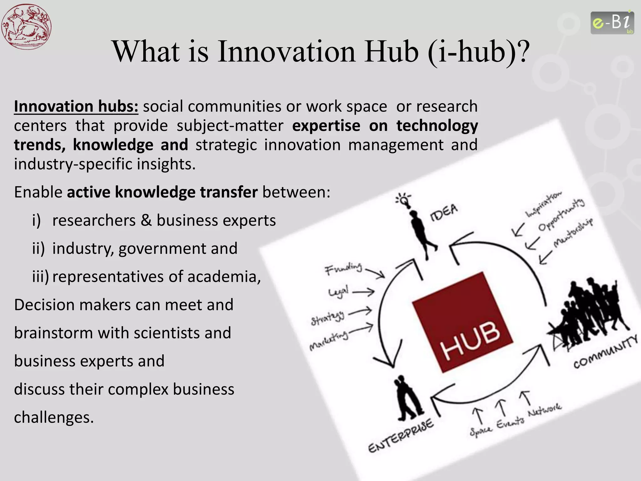 What is Innovation Hub (i-hub)?
Innovation hubs: social communities or work space or research
centers that provide subject-matter expertise on technology
trends, knowledge and strategic innovation management and
industry-specific insights.
Enable active knowledge transfer between:
i) researchers & business experts
ii) industry, government and
iii)representatives of academia,
Decision makers can meet and
brainstorm with scientists and
business experts and
discuss their complex business
challenges.
 