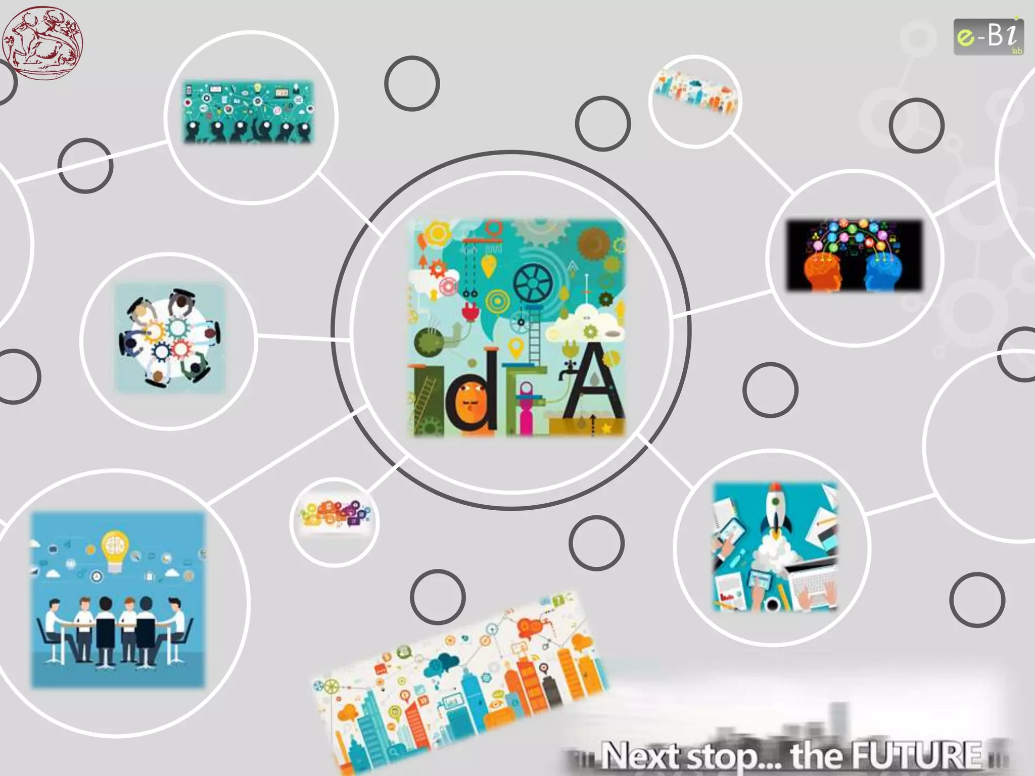 How to press...the Innovation button