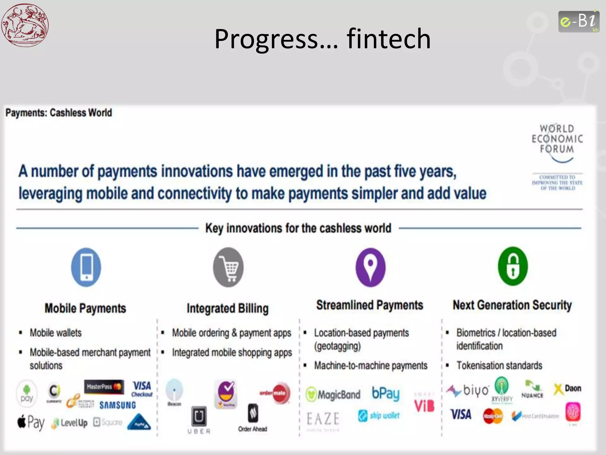 Progress… fintech
 