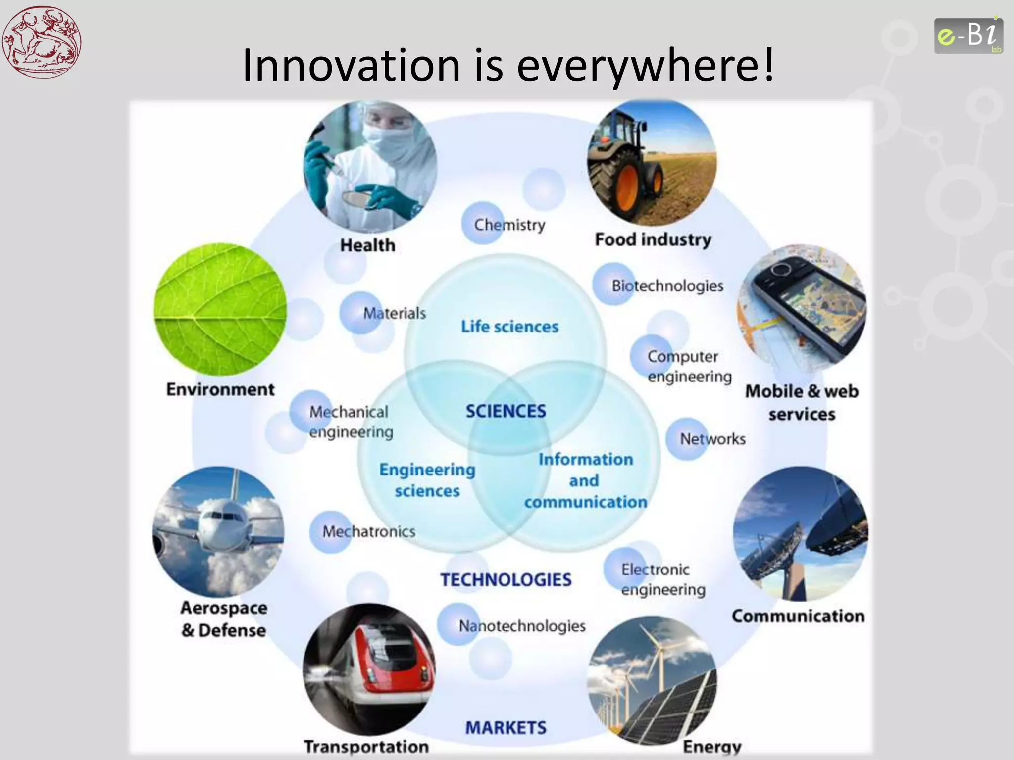 Innovation is everywhere!
 