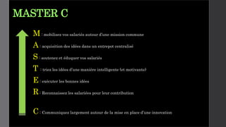 MASTER C
M: mobilisez vos salariés autour d’une mission commune
A : acquisition des idées dans un entrepot centralisé
S: soutenez et éduquer vos salariés
T : triez les idées d’une manière intelligente (et motivante)
E : exécuter les bonnes idées
R : Reconnaissez les salariées pour leur contribution
C : Communiquez largement autour de la mise en place d’une innovation
 