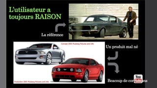 L’utilisateur a
toujours RAISON
Un produit mal né
La référence
Beacoup de corrections
 