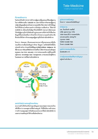 15
ที่มาของโครงการ
ในประเทศไทยมีการคาดการณ์จำ�นวนผู้สูงอายุที่ดูแลตนเองได้และผู้สูงอายุ
ในภาวะพึ่งพิงรวมเป็น 7,639,000 คน และการเข้ารับการรักษาของผู้สูงอายุ
จะมีฐานข้อมูลอยู่ในหลายโรงพยาบาลและคลินิก ซึ่งยากต่อการเข้าถึงข้อมูล
จึงทำ�ให้ไม่สามารถค้นหาและทำ�การวินิจฉัยภาวะเสี่ยงต่างๆ ได้อย่างมี
ประสิทธิภาพ เพื่อรองรับกับปัญหาที่จะเกิดขึ้นได้ กระบวนการติดตามและ
วินิจฉัยผู้สูงอายุจึงจำ�เป็นต้องสร้างรูปแบบเฉพาะเพื่อทำ�หน้าที่เชื่อมโยง
ข้อมูลที่เป็นประโยชน์ในการรักษาทั้งจากโรงพยาบาลและบ้านพักอาศัย
ซึ่งจะช่วยให้เกิดการรักษาและดูแลผู้สูงอายุเป็นไปอย่างมีประสิทธิภาพ
โครงการ iPensook เป็นระบบและกระบวนการที่ถูกออกแบบมาเพื่อเป็น
ระบบที่สามารถเชื่อมโยงข้อมูลการรักษา ข้อมูลยา ผลวินิจฉัยที่เกิดขึ้นใน
หน่วยบริการต่างๆ ผ่านเทคโนโลยีปัญญาประดิษฐ์ (Artificial- Intelligence: AI)
ที่มีกระบวนการคิดและใช้หลักตรรกศาสตร์ในการคิดหาคำ�ตอบอย่างมีเหตุผล
(systems that think rationally) จากการประมวลองค์ความรู้ทั้งหมดที่มี
อยู่ในระบบ (knowledge base management) มาตอบสนองต่อผู้ใช้งาน
ในแต่ละสถานการณ์ได้อย่างมีประสิทธิภาพ
รูปแบบการสนับสนุน:
โครงการ “แปลงเทคโนโลยีเป็นทุน”
.............................................................
ดำ�เนินการ:
นพ. ก้องเกียรติ เกษเพ็ชร์
บริษัท สุขสาธารณะ จำ�กัด
18/34 ซอยอารีย์ 2 ถนนพหลโยธิน
แขวงสามเสนใน เขตพญาไท
กรุงเทพฯ 10400
โทศัพท์: 02-683 7324  
โทรสาร: 02-683 7324
.............................................................
มูลค่าการลงทุนเริ่มต้น:
20,000,000 บาท
.............................................................
การคุ้มครองทรัพย์สินทางปัญญา:
อยู่ระหว่างดำ�เนินการ
ผลประโยชน์ทางเศรษฐกิจและสังคม
สามารถสร้างให้เกิดเครือข่ายฐานข้อมูลสารสนเทศสุขภาพของคนไทย
เพื่อใช้ในการวางแผนสุขภาพได้อย่างสมบูรณ์ ทั้งนี้ยังเป็นการสร้างระบบ
การบริการและดูแลสุขภาพในสังคมแบบครบวงจรได้อย่างมีประสิทธิภาพ
และสามารถลดต้นทุนค่าใช้จ่ายเพื่อสังคมโดยรวม
 