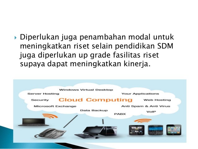 Innovation in business inovasi dalam bisnis 