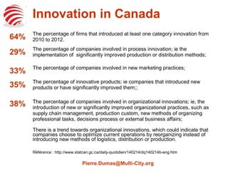 Innovation in Canada
Pierre.Dumas@Multi-City.org
64% The percentage of firms that introduced at least one category innovation from
2010 to 2012.
29% The percentage of companies involved in process innovation; ie the
implementation of significantly improved production or distribution methods;
33% The percentage of companies involved in new marketing practices;
35% The percentage of innovative products; ie companies that introduced new
products or have significantly improved them;;
38% The percentage of companies involved in organizational innovations; ie, the
introduction of new or significantly improved organizational practices, such as
supply chain management, production custom, new methods of organizing
professional tasks, decisions process or external business affairs;
There is a trend towards organizational innovations, which could indicate that
companies choose to optimize current operations by reorganizing instead of
introducing new methods of logistics, distribution or production.
Référence : http://www.statcan.gc.ca/daily-quotidien/140214/dq140214b-eng.htm
 