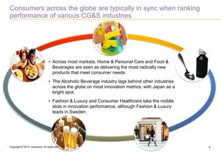 Copyright © 2014 Accenture All rights reserved. 
4 
Consumers across the globe are typically in sync when ranking performance of various CG&S industries 
•Across most markets, Home & Personal Care and Food & Beverages are seen as delivering the most radically new products that meet consumer needs. 
•The Alcoholic Beverage industry lags behind other industries across the globe on most innovation metrics, with Japan as a bright spot. 
•Fashion & Luxury and Consumer Healthcare take the middle slots in innovation performance, although Fashion & Luxury leads in Sweden.  