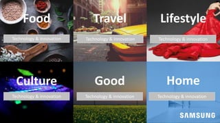 Food Travel Lifestyle
Culture Good Home
Technology & innovation Technology & innovation Technology & innovation
Technology & innovation Technology & innovation Technology & innovation
 
