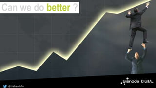 Can we do better ?
@thefrenchflo
 