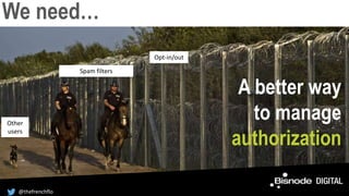 We need…
A better way
to manage
authorization
Spam filters
Opt-in/out
Other
users
@thefrenchflo
 