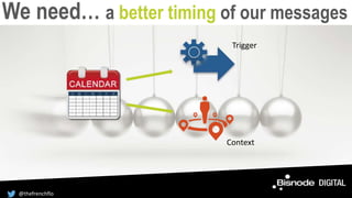 We need… a better timing of our messages
Trigger
Context
@thefrenchflo
 