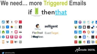We need… more Triggered Emails
@thefrenchflo
 