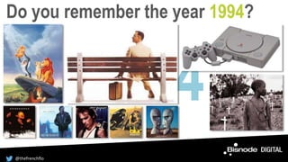 1994
Do you remember the year 1994?
@thefrenchflo
 
