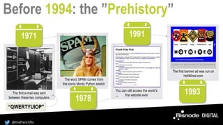 Before 1994: the ”Prehistory”
The first e-mail was sent
between these two computers
1971
The word SPAM comes from
the iconic Monty Python sketch
1978
1993
“QWERTYUIOP"
You can still access the world’s
first website ever
1991
The first banner ad was run on
HotWired.com
@thefrenchflo
 