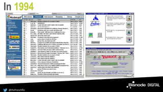 In 1994
@thefrenchflo
 