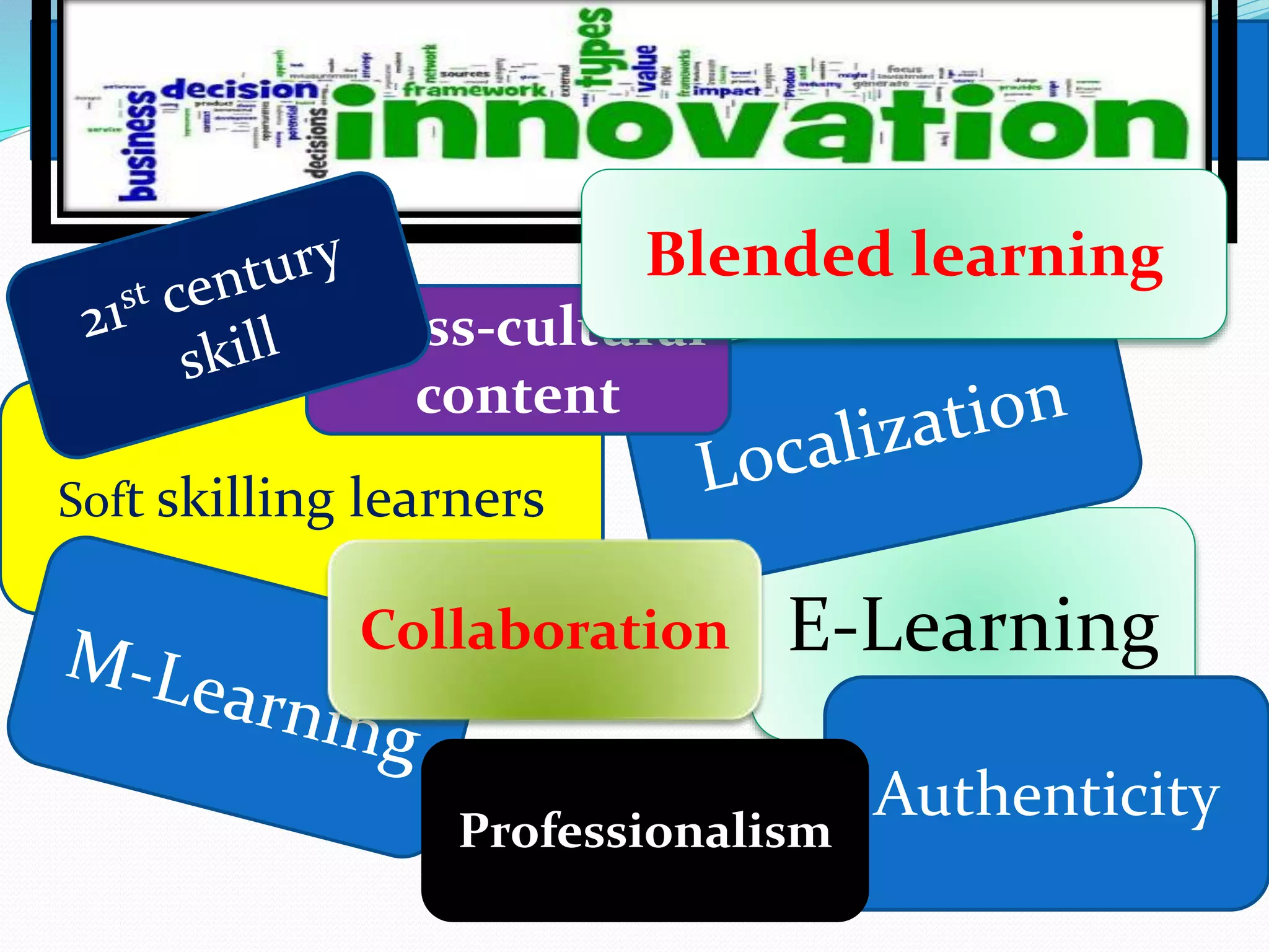 Soft skilling learners
E-Learning
Authenticity
Collaboration
Cross-cultural
content
Professionalism
Blended learning
 