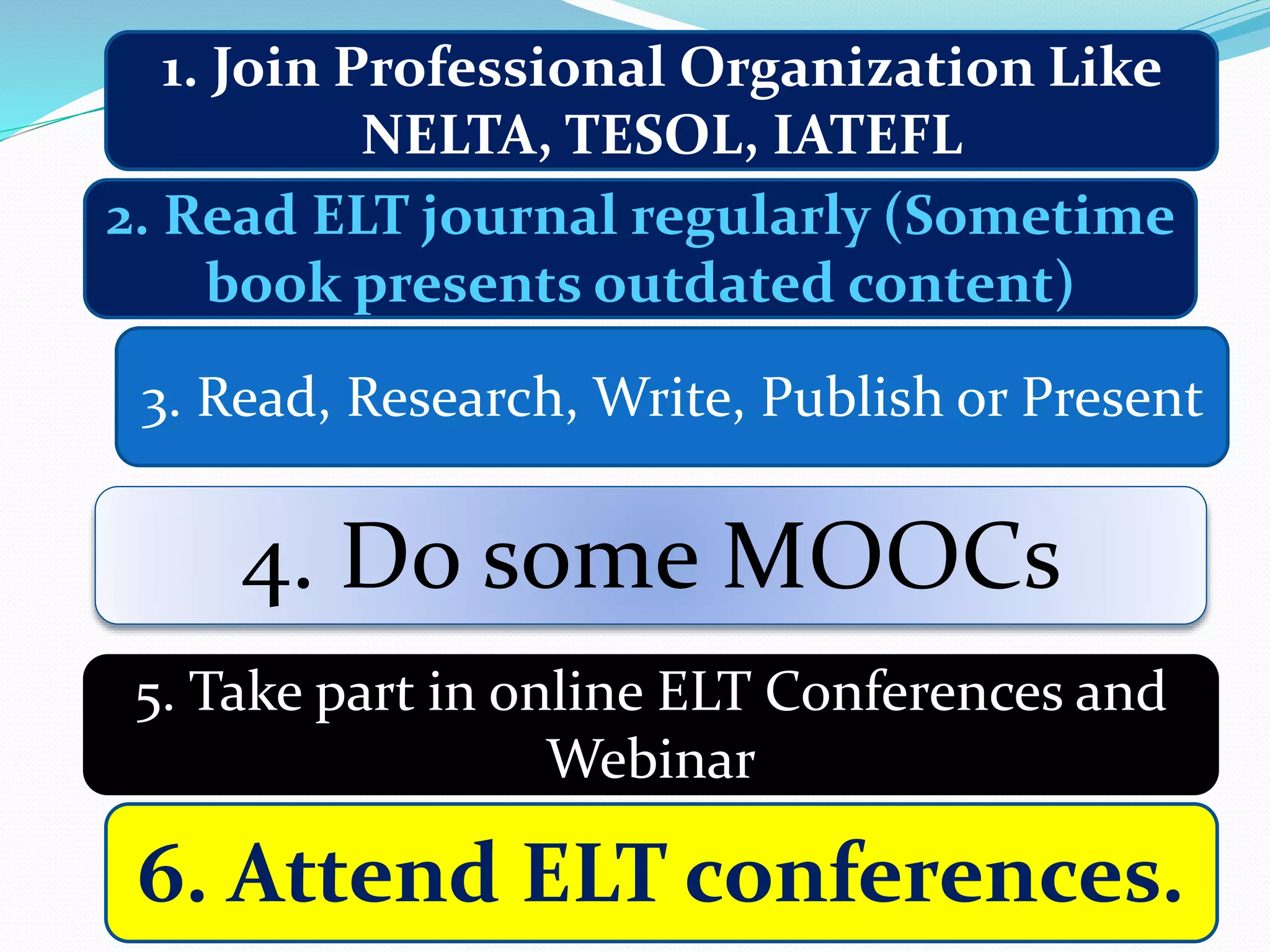 2. Read ELT journal regularly (Sometime
book presents outdated content)
1. Join Professional Organization Like
NELTA, TESOL, IATEFL
3. Read, Research, Write, Publish or Present
4. Do some MOOCs
5. Take part in online ELT Conferences and
Webinar
6. Attend ELT conferences.
 