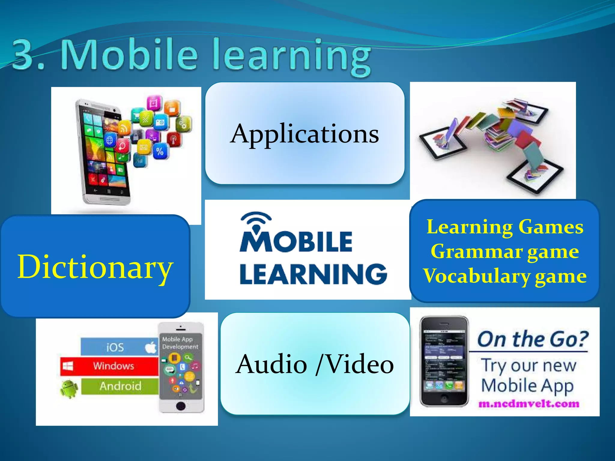 Applications
Dictionary
Learning Games
Grammar game
Vocabulary game
Audio /Video
 